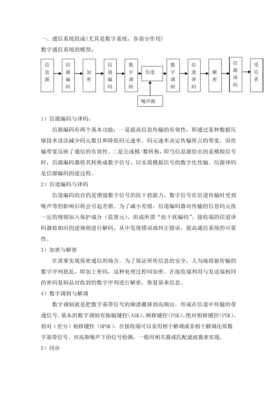 通信常见问题及答案_第1页