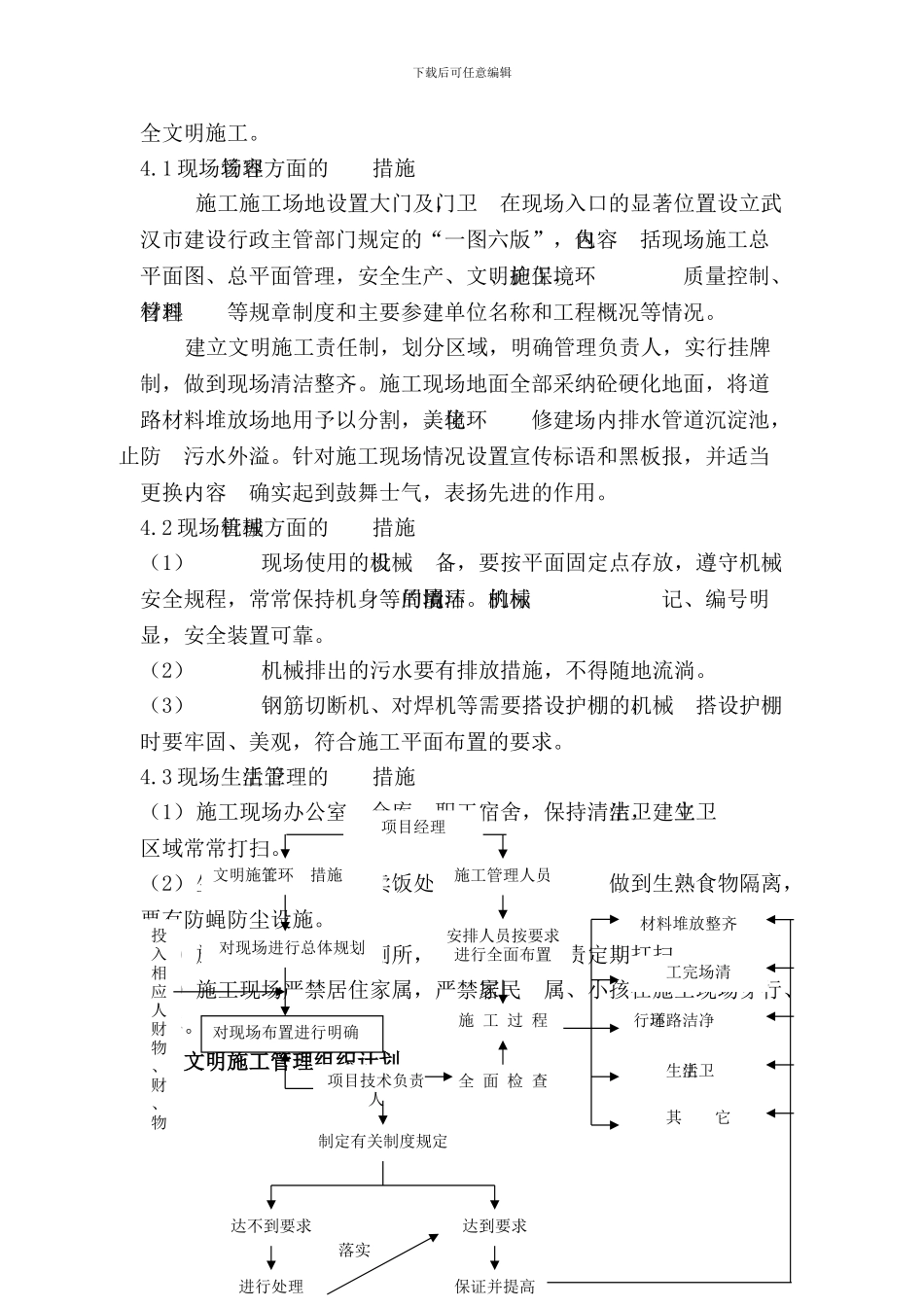 文明施工方案doc_第3页
