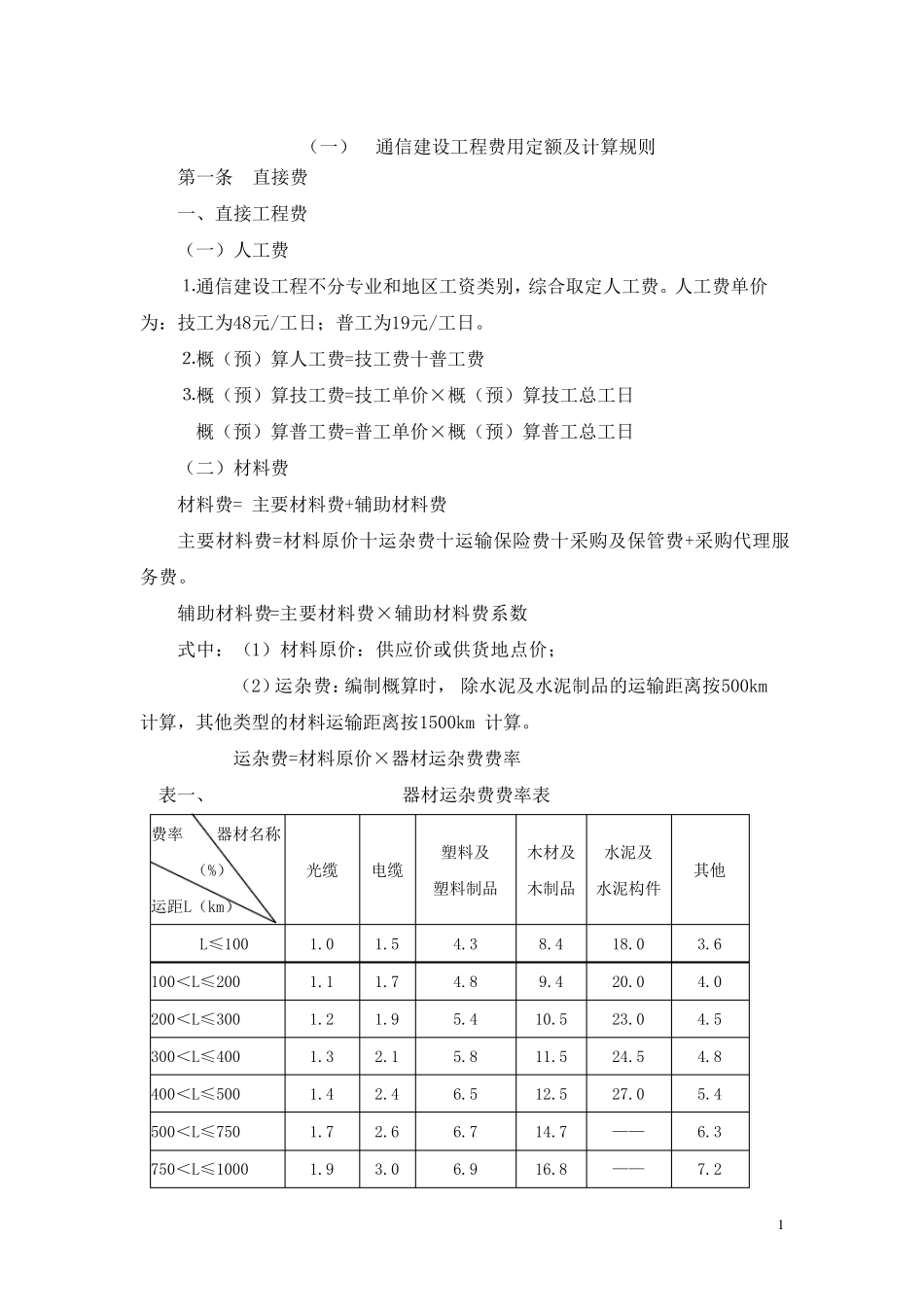 通信建设工程费用定额_第1页