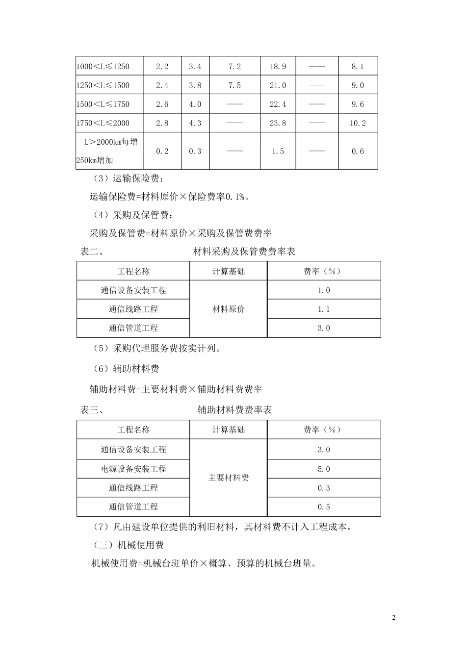 通信建设工程费用定额_第2页