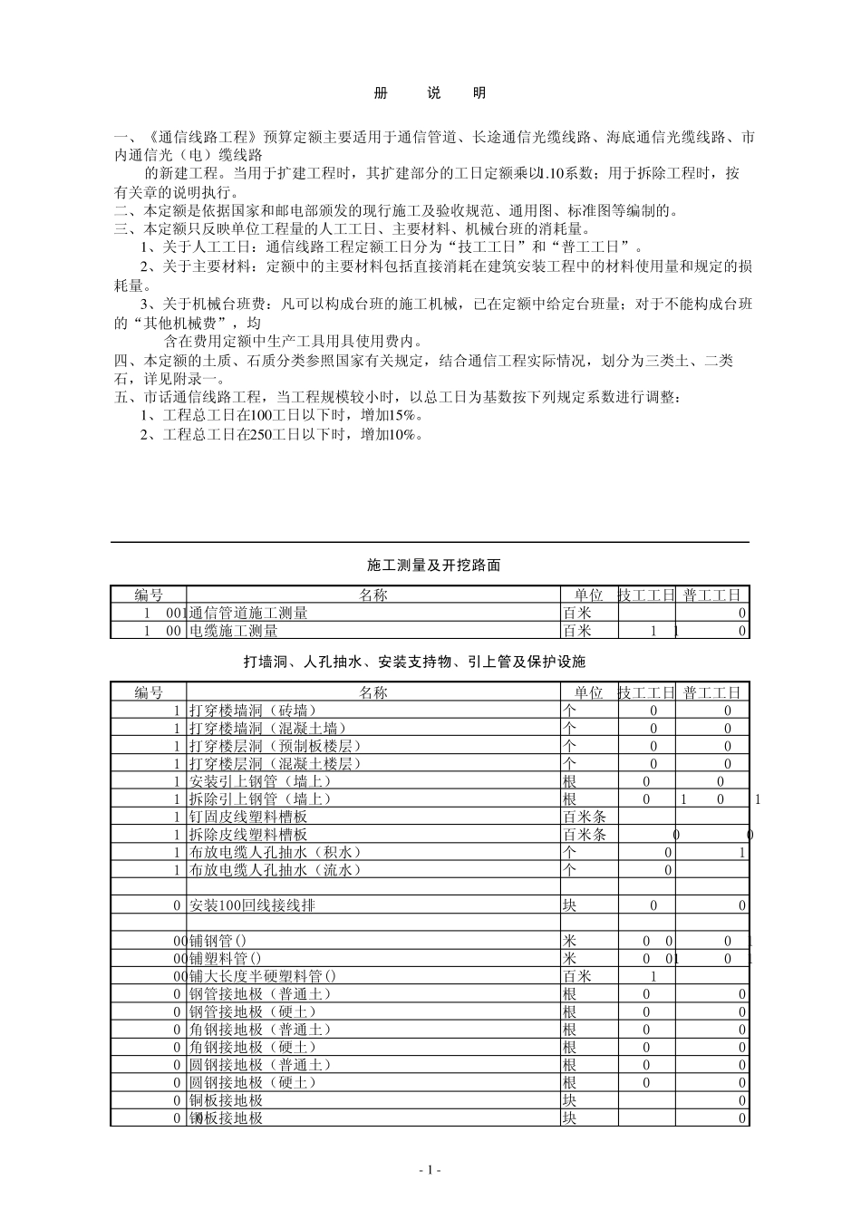 通信建设工程预算定额(综合布线)_第1页