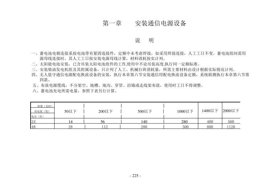 通信建设工程预算定额_第3页