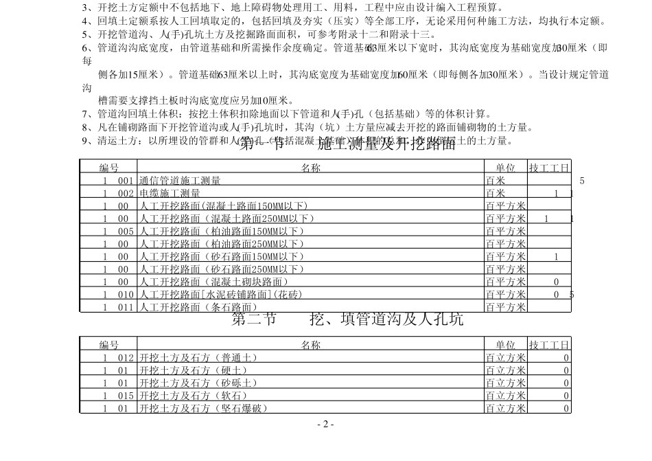 通信建设工程预算定额95_第2页
