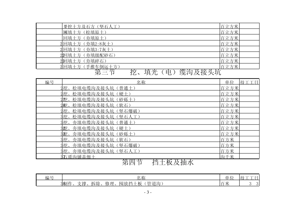 通信建设工程预算定额95_第3页