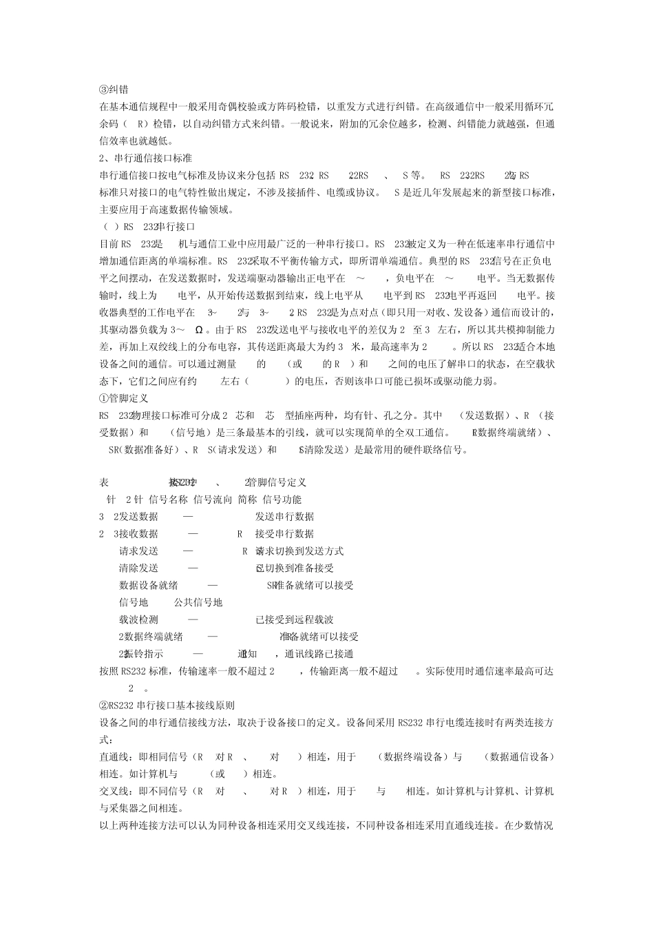 通信接口协议综述,综合232、422、485、USB及网络通讯_第2页