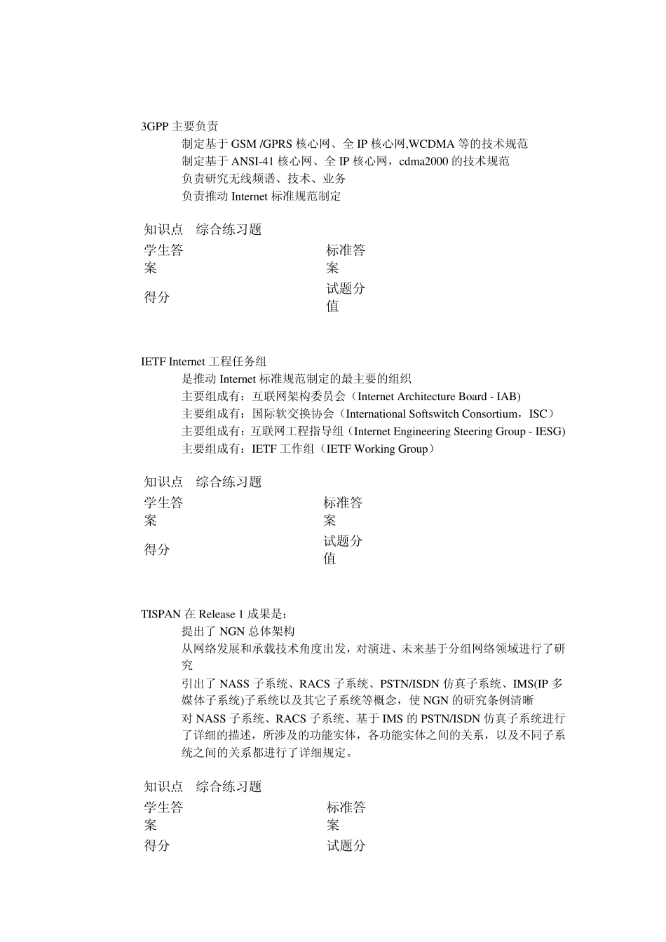 通信新技术第二次作业_第2页