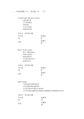 通信新技术第二次作业