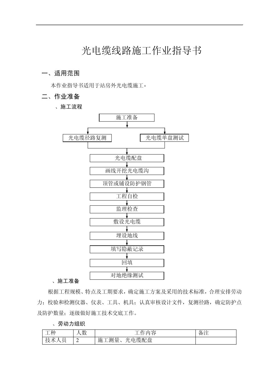 通信施工作业指导书_第1页