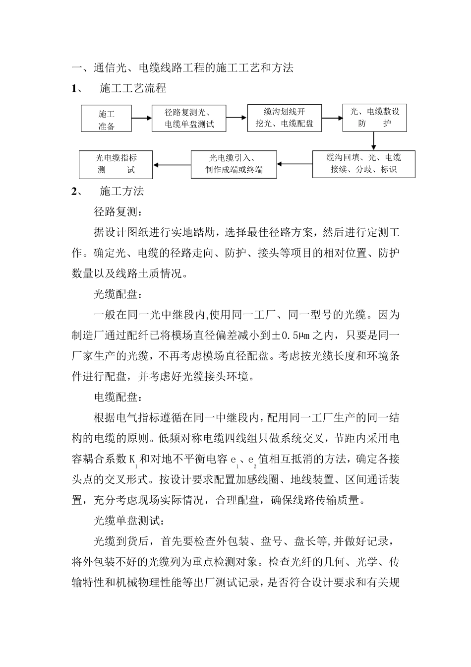 通信施工方案_第1页