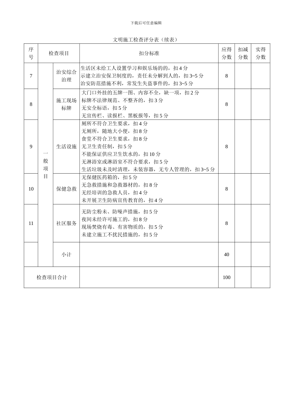文明施工检查评分表2_第2页