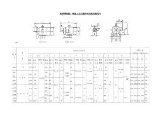 电机安装尺寸表