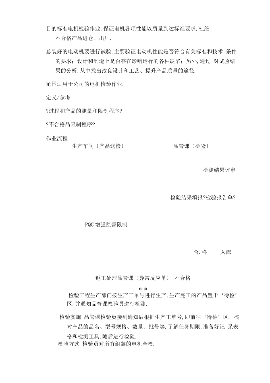 电机检验标准_第1页