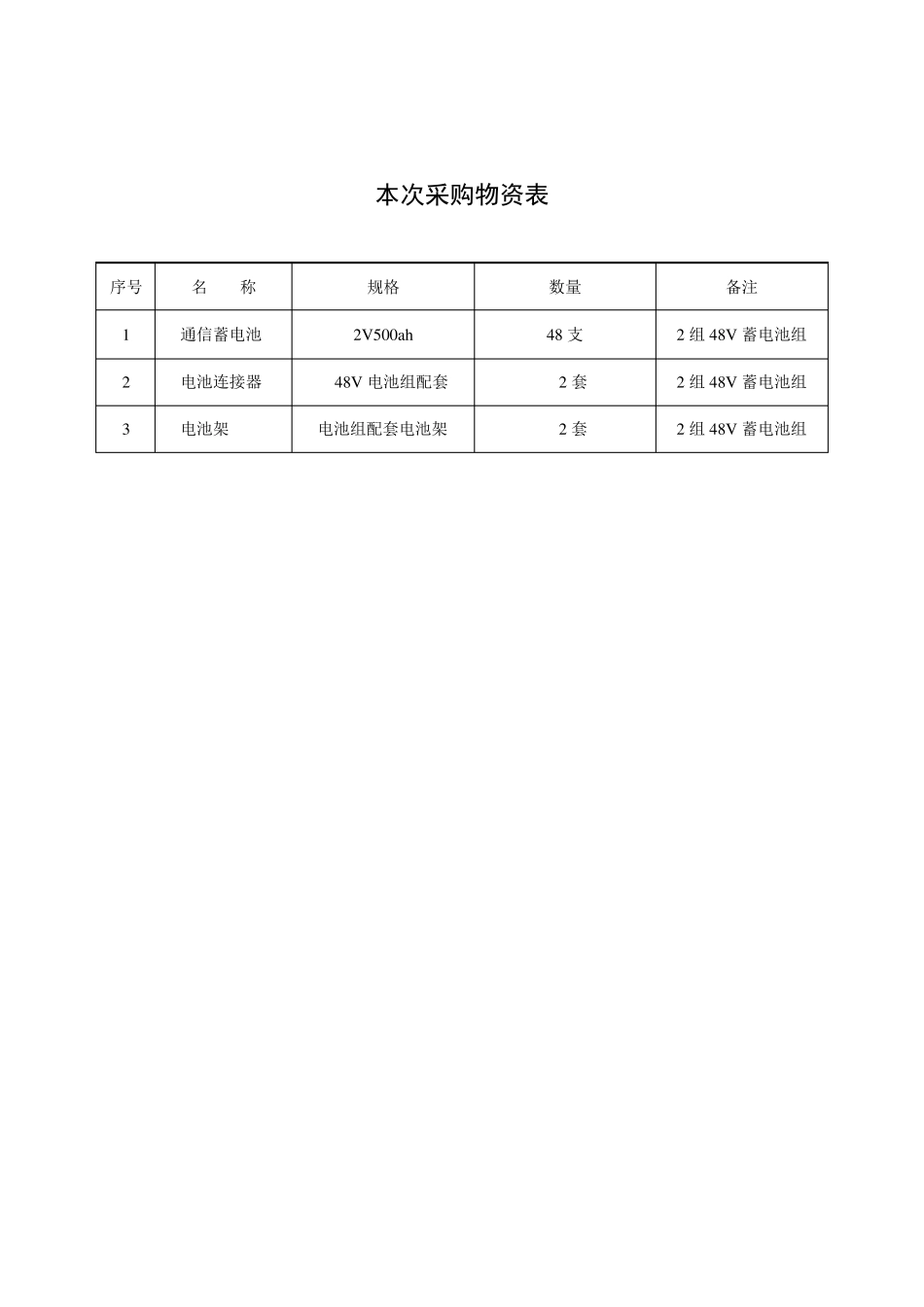 通信机房蓄电池组通用技术规范_第2页