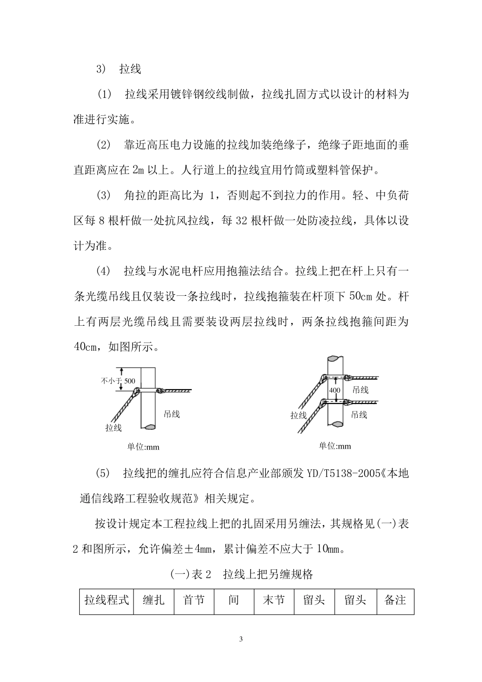 通信架空、管道、直埋光缆线路工程施工规范_第3页