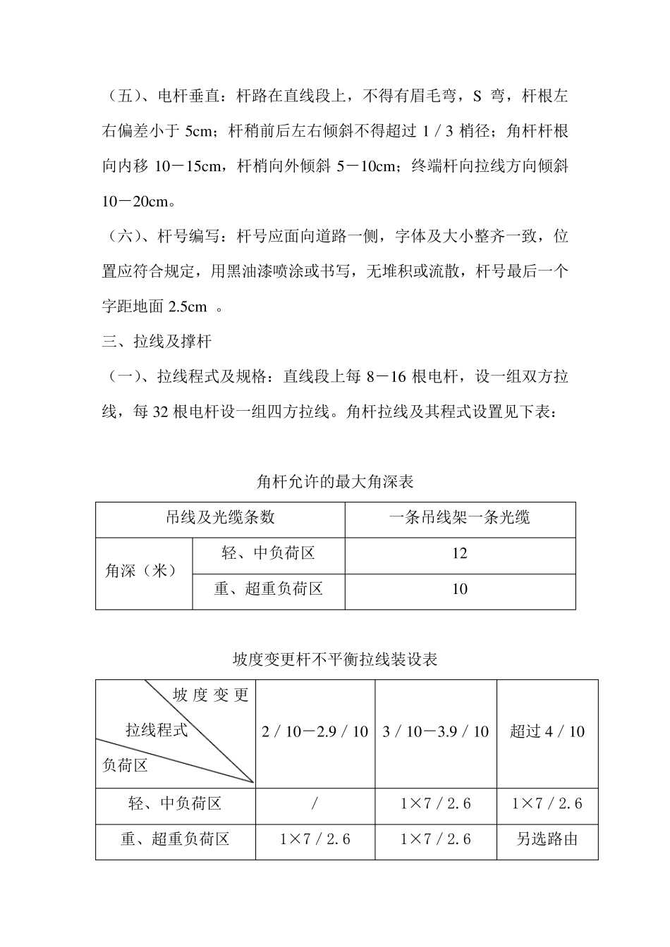通信架空光缆线路施工技术规范_第2页