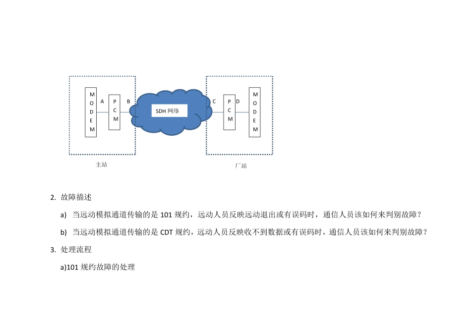 通信案例分析_第2页