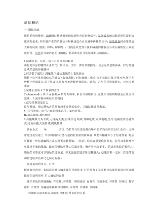 通信概论复习资料
