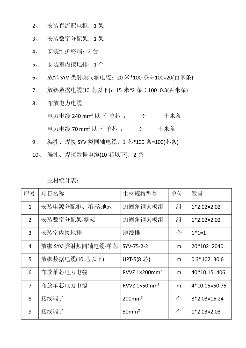 通信概预算资格等级考试专业练习题(老师出题)_第2页