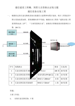 通信概预算资格等级考试专业练习题(老师出题)