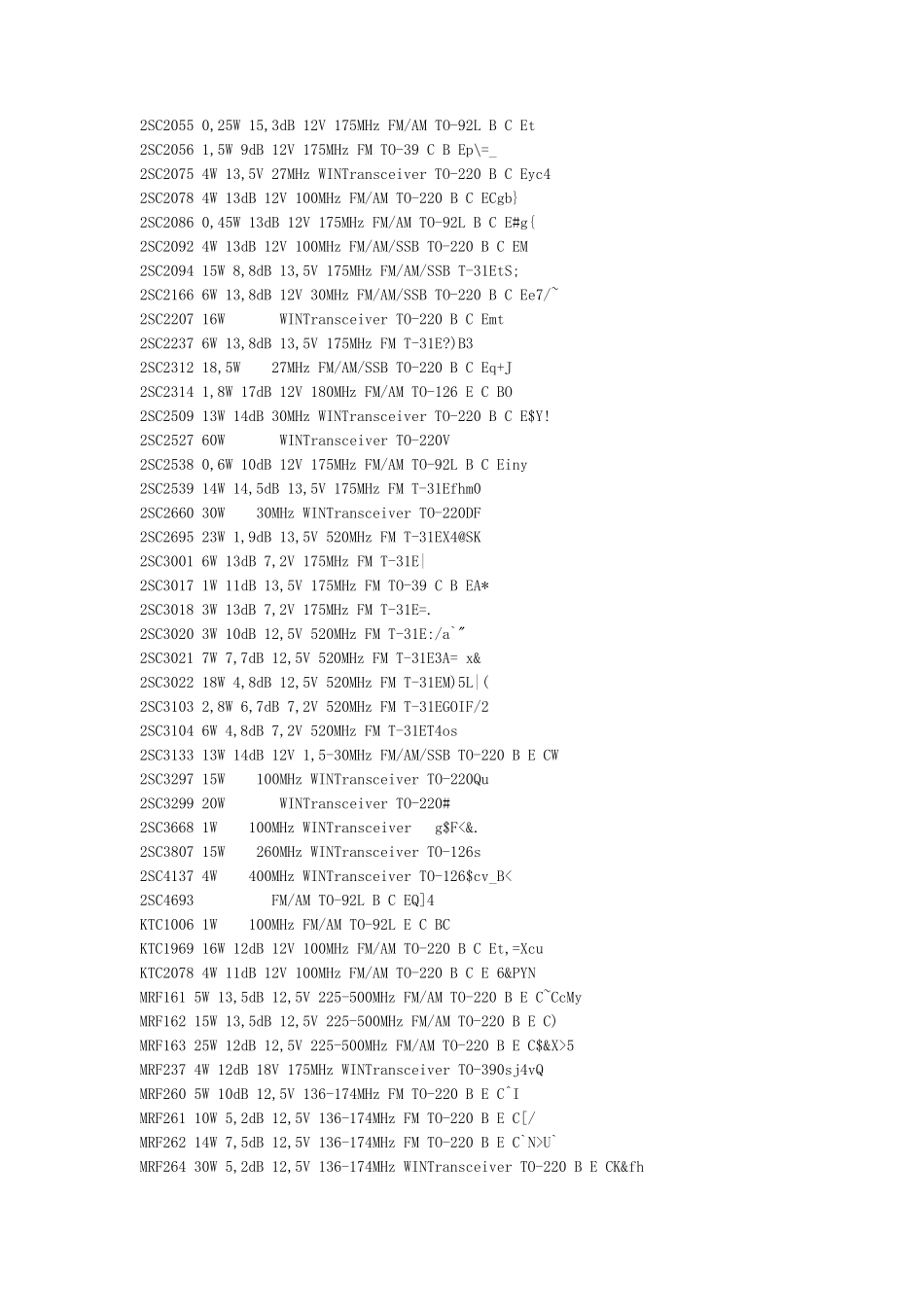 通信电台功率放大器参数_第3页