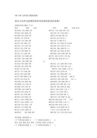 通信电台功率放大器参数