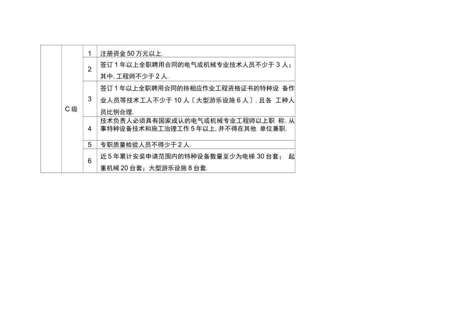 电梯公司资质要求_第3页