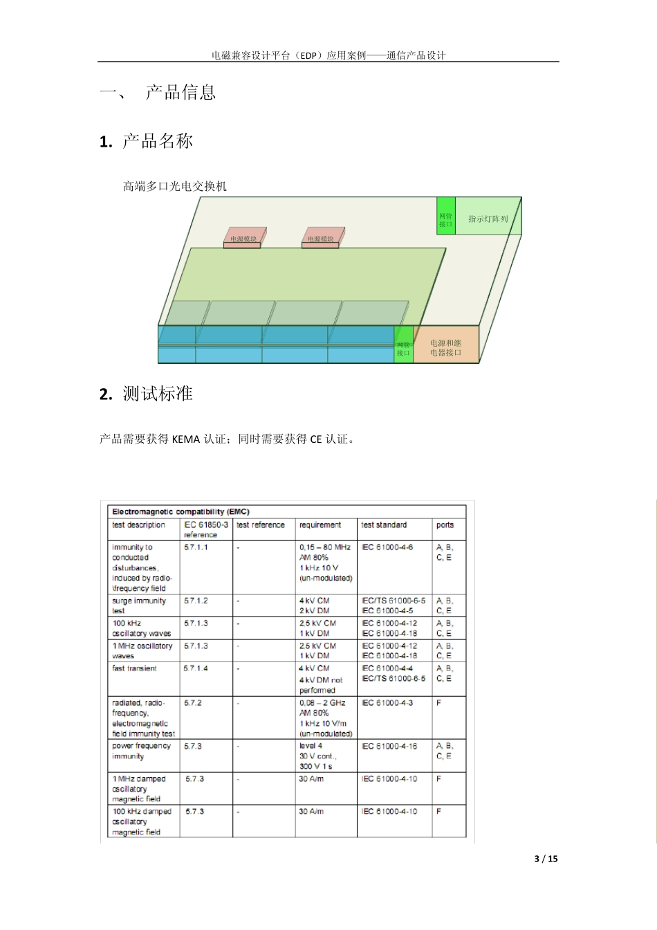 通信电子EMC设计案例_第3页