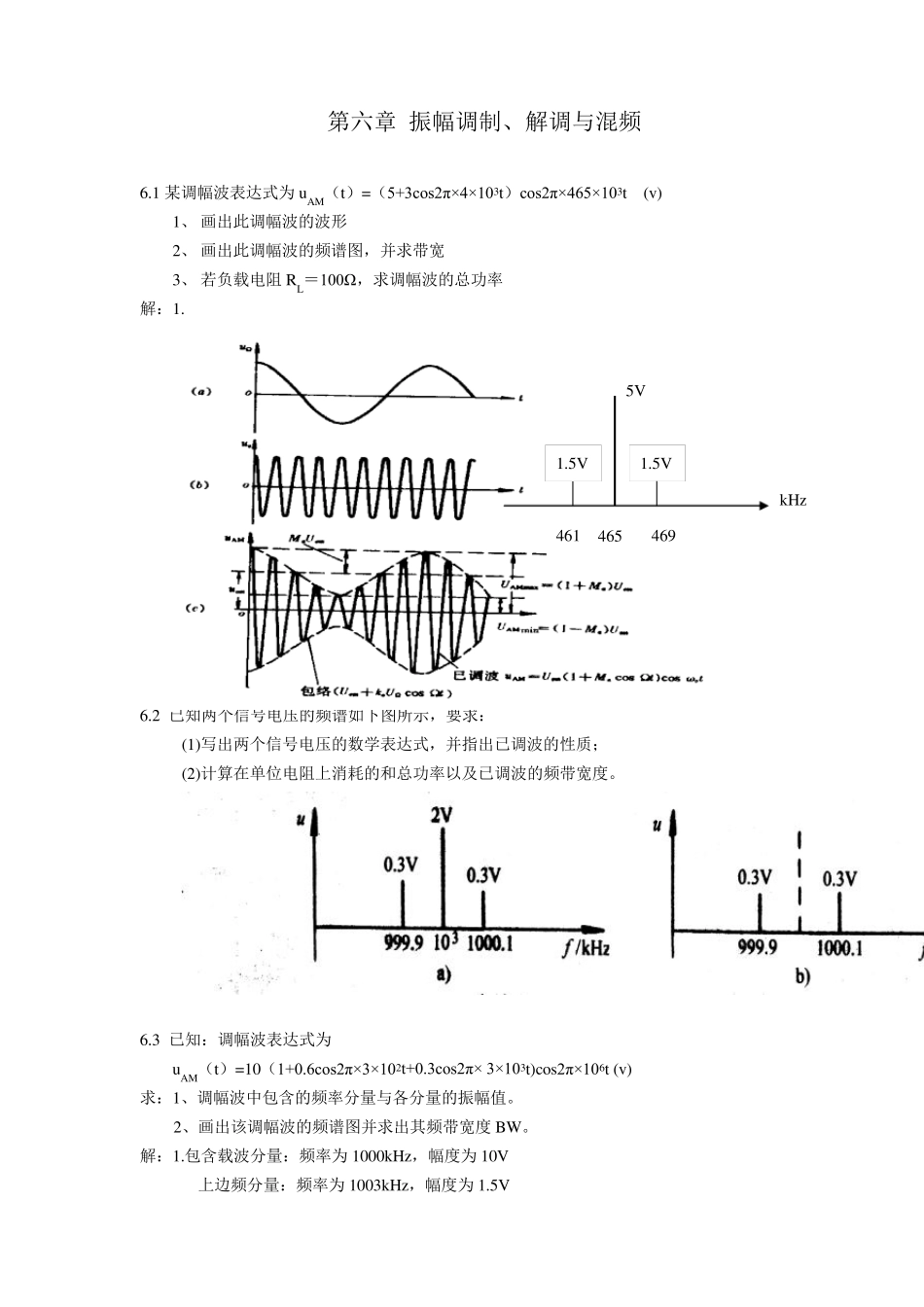 通信电子线路习题_第1页