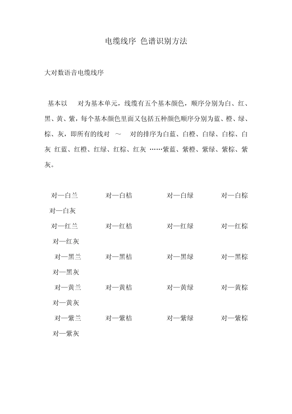 通信电缆线序色谱识别方法_第1页