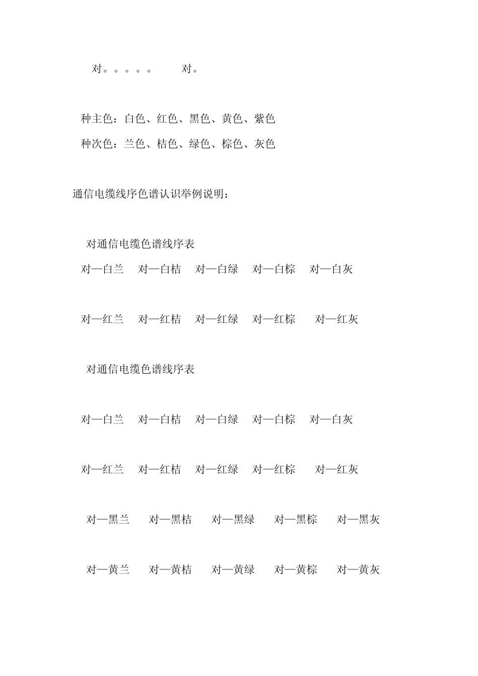 通信电缆线序色谱识别方法_第3页