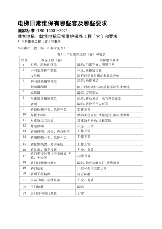 电梯日常维保的主要内容及要求内容