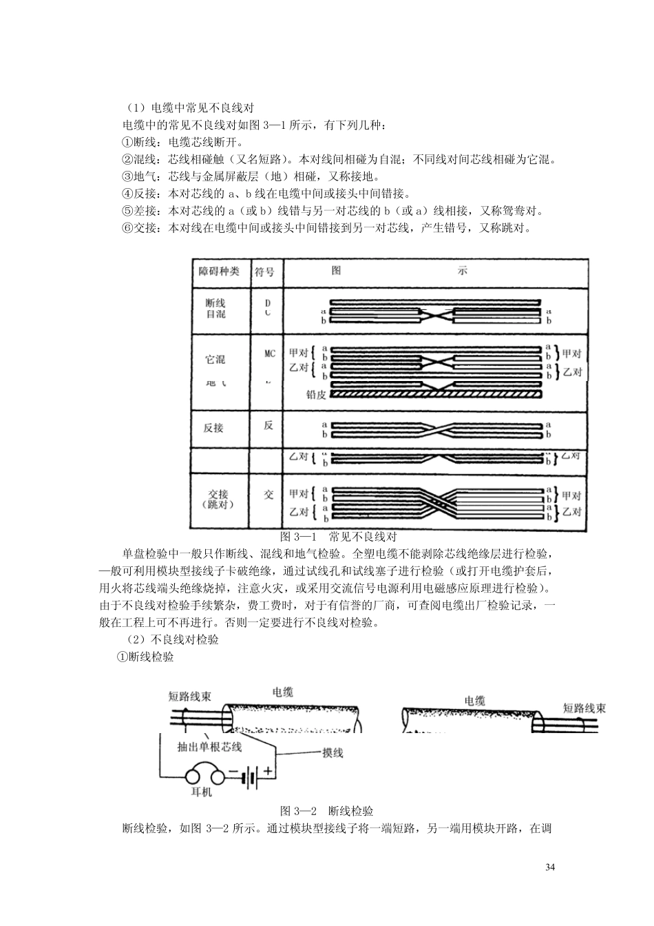 通信电缆的敷设_第2页