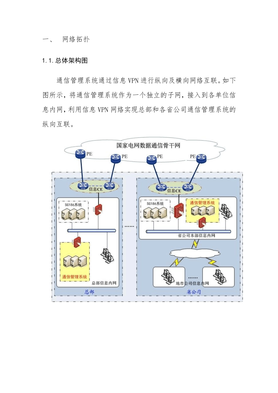 通信管理系统网络互联及安全防护实施方案_第3页