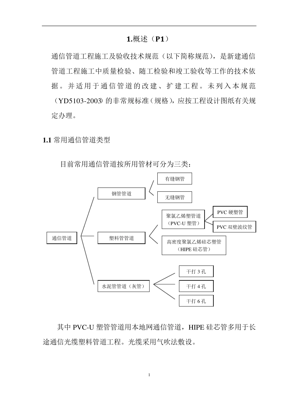 通信管道工程施工及验收技术规范_第2页