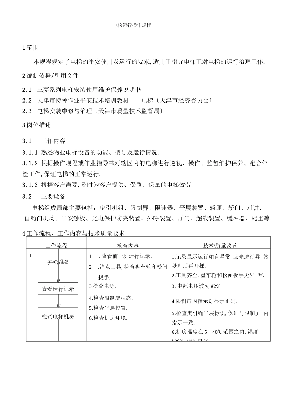 电梯运行操作规程_第1页