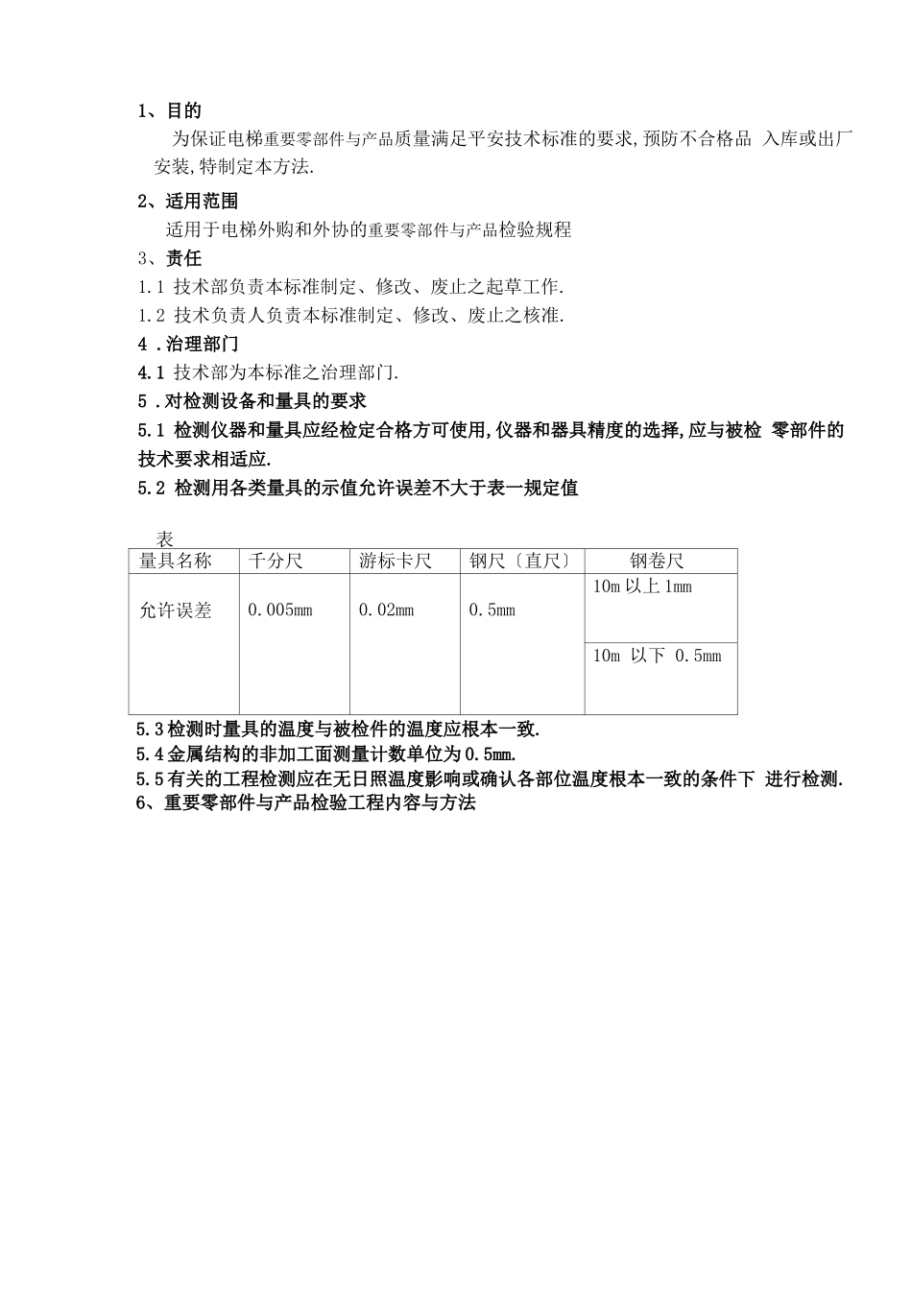 电梯零部件检验规范标准_第3页