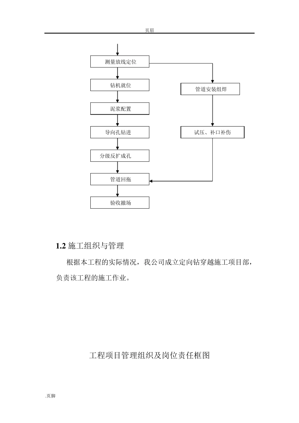 通信管道顶管工程顶管施工方案_第3页