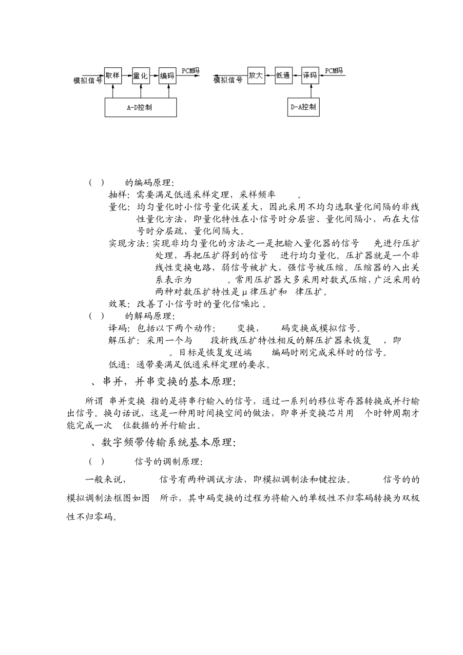 通信系统仿真实验报告_第2页