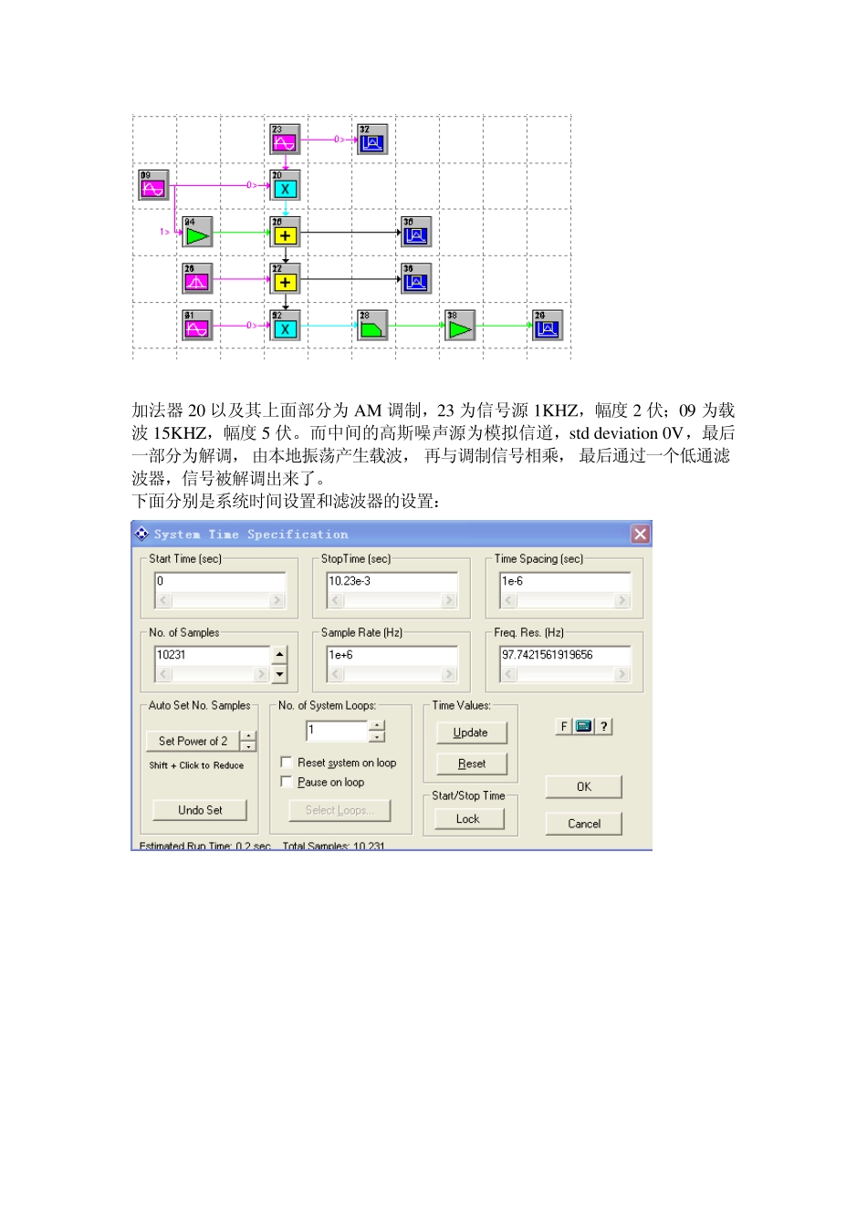 通信系统仿真实验_第3页