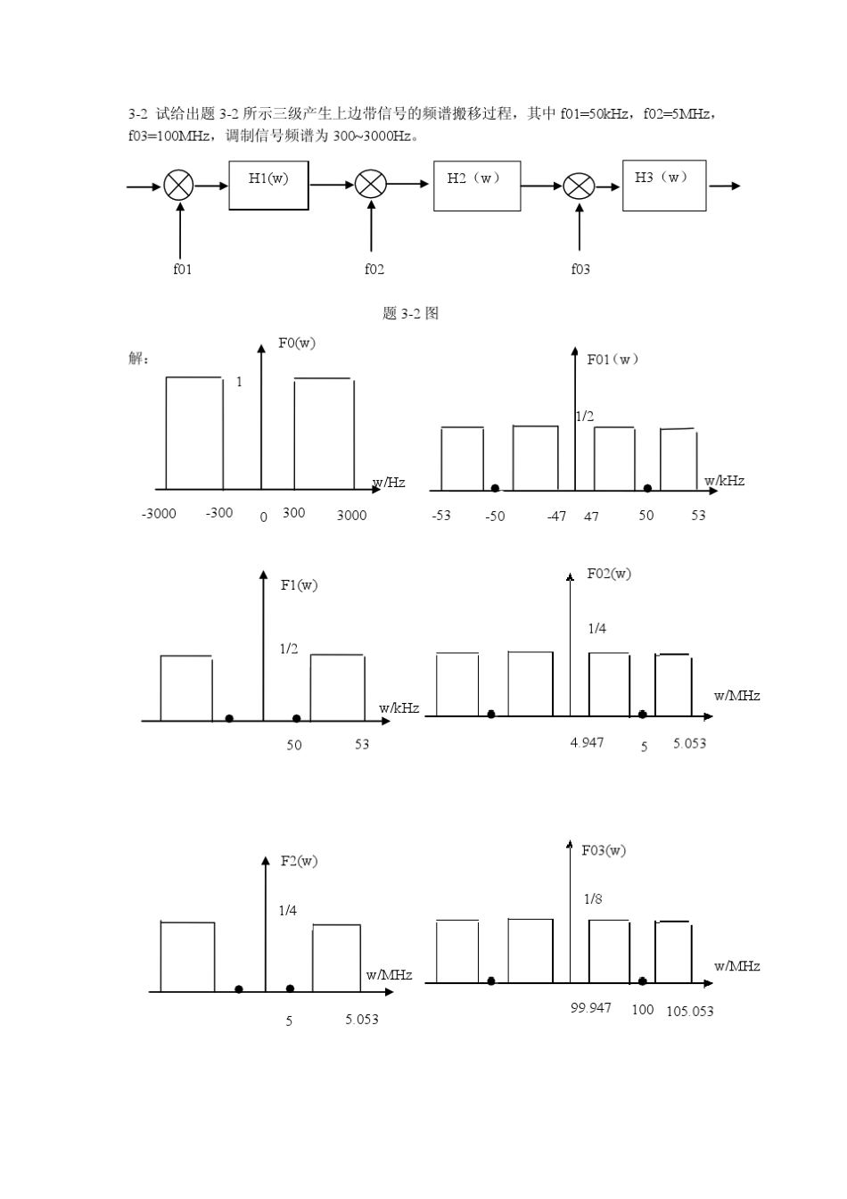 通信系统原理郭宇春第3章答案_第1页