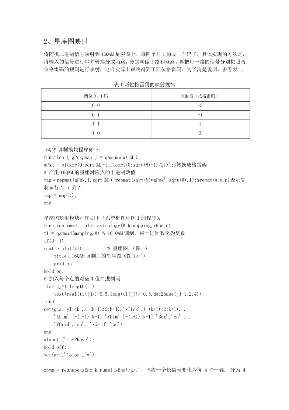 通信系统仿真课程设计报告_第3页