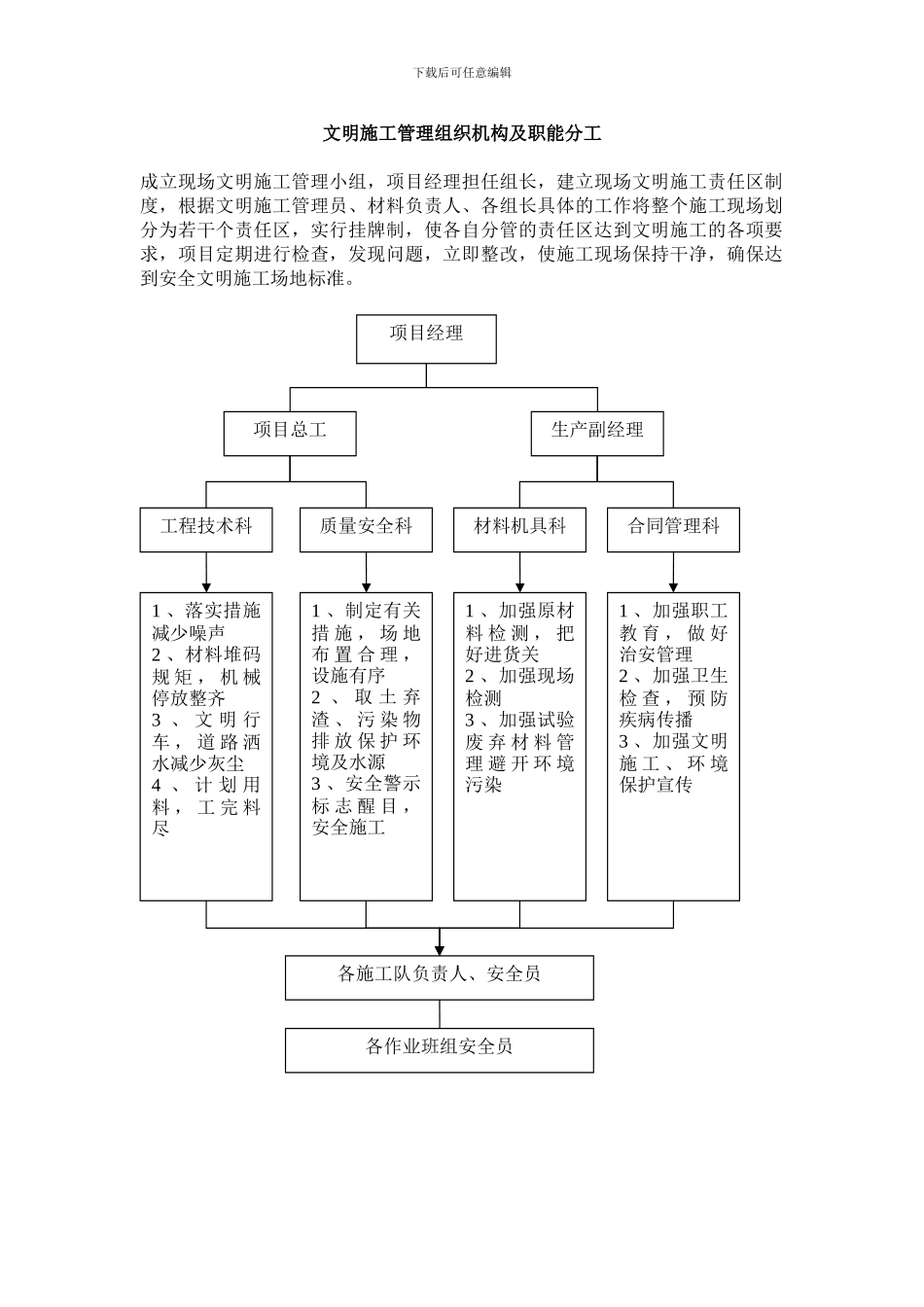文明施工管理组织机构及分工_第1页