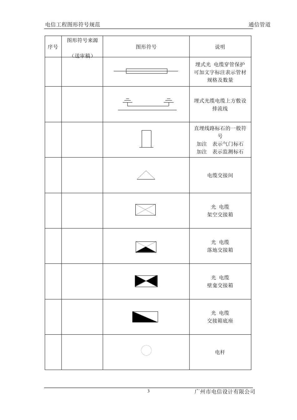 通信线缆符号_第3页