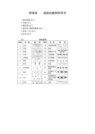 通信线路常用图例和符号