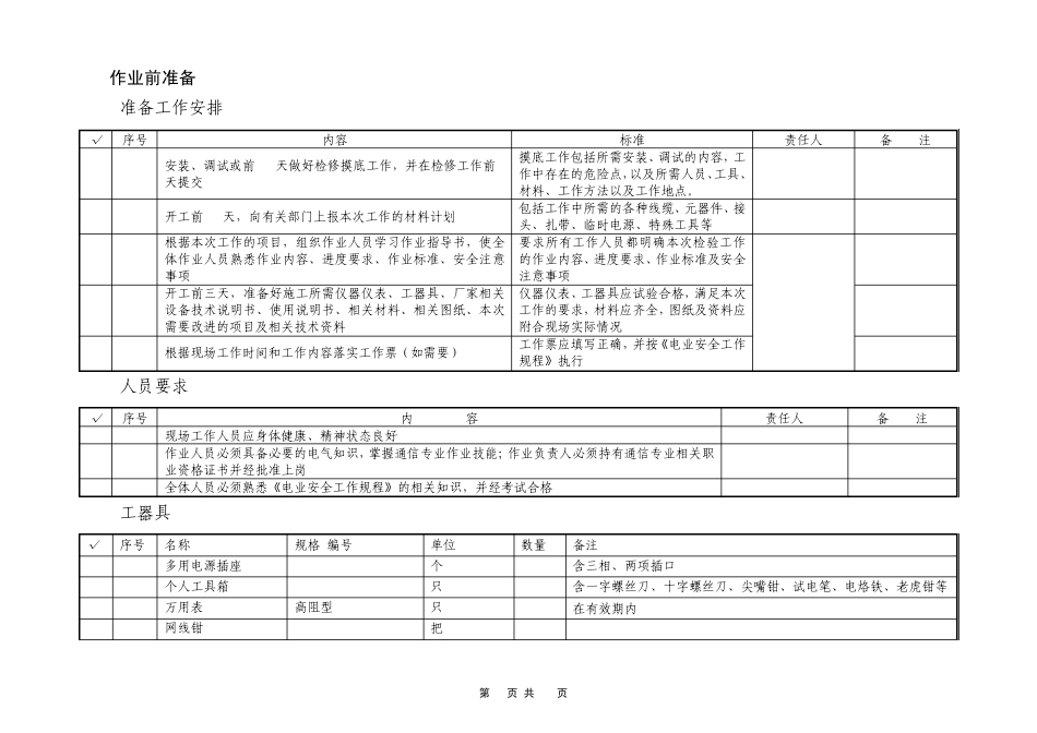通信综合监控系统安装调试作业指导书_第3页