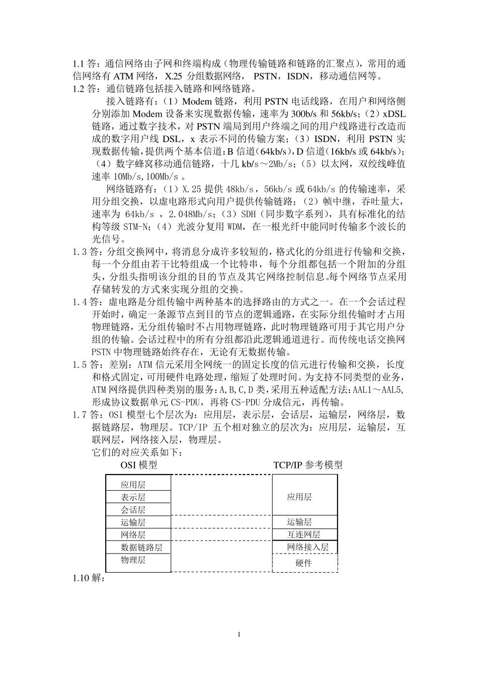 通信网络基础答案_第1页