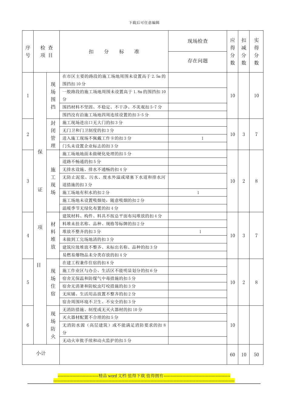 文明施工达标检查记录2-08_第2页