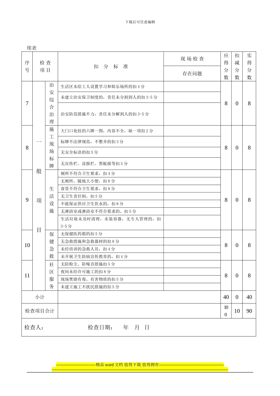 文明施工达标检查记录2-08_第3页