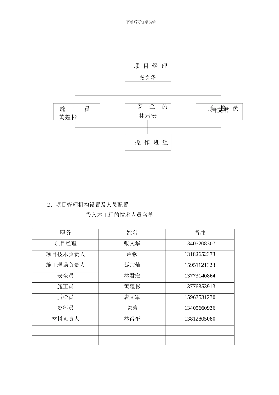 文明绿色施工方案_第2页