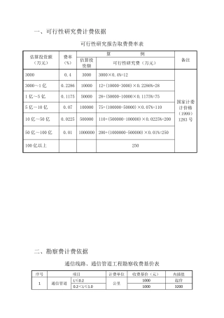 通信设计可研取费依据2017